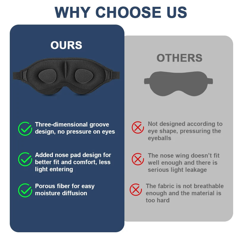3D Three-dimensional Sleep Eye Mask Aviation Travel Memory Foam Concave Blackout Eye Mask Block Out Light With Women Men